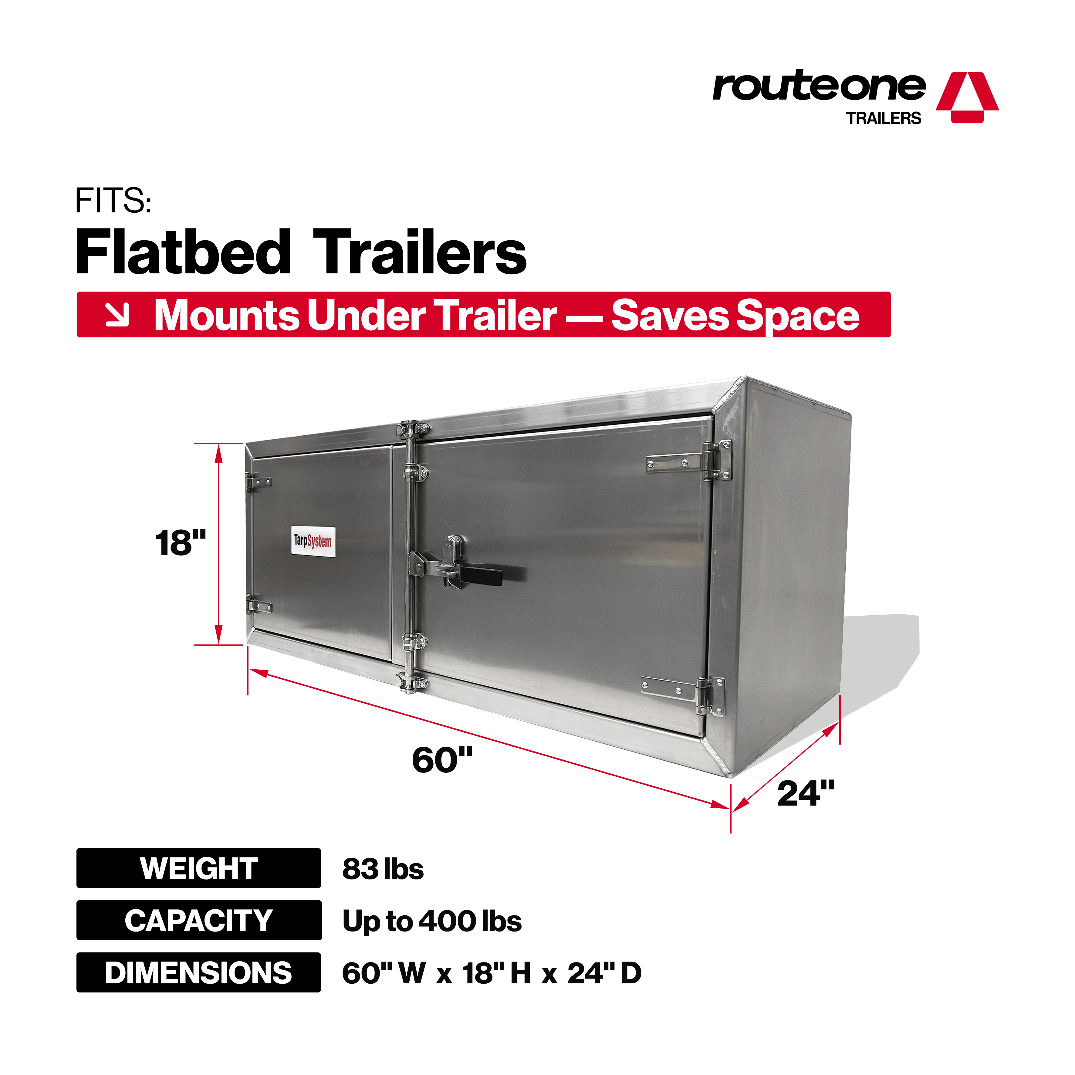 18" x 24" x 60" Cam Lock Tool Box Route One Trailers