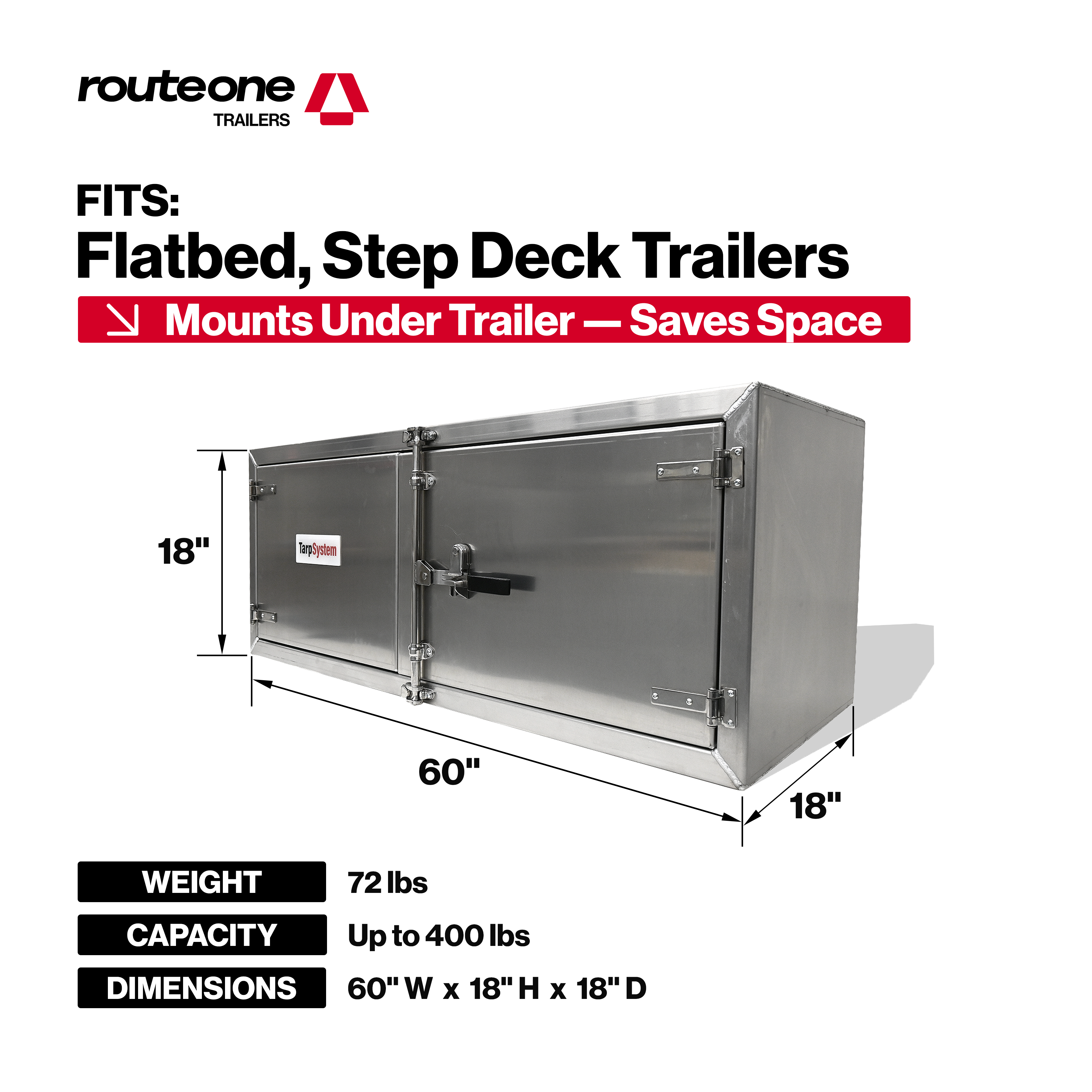18" x 18" x 60" Cam Lock Tool Box Route One Trailers