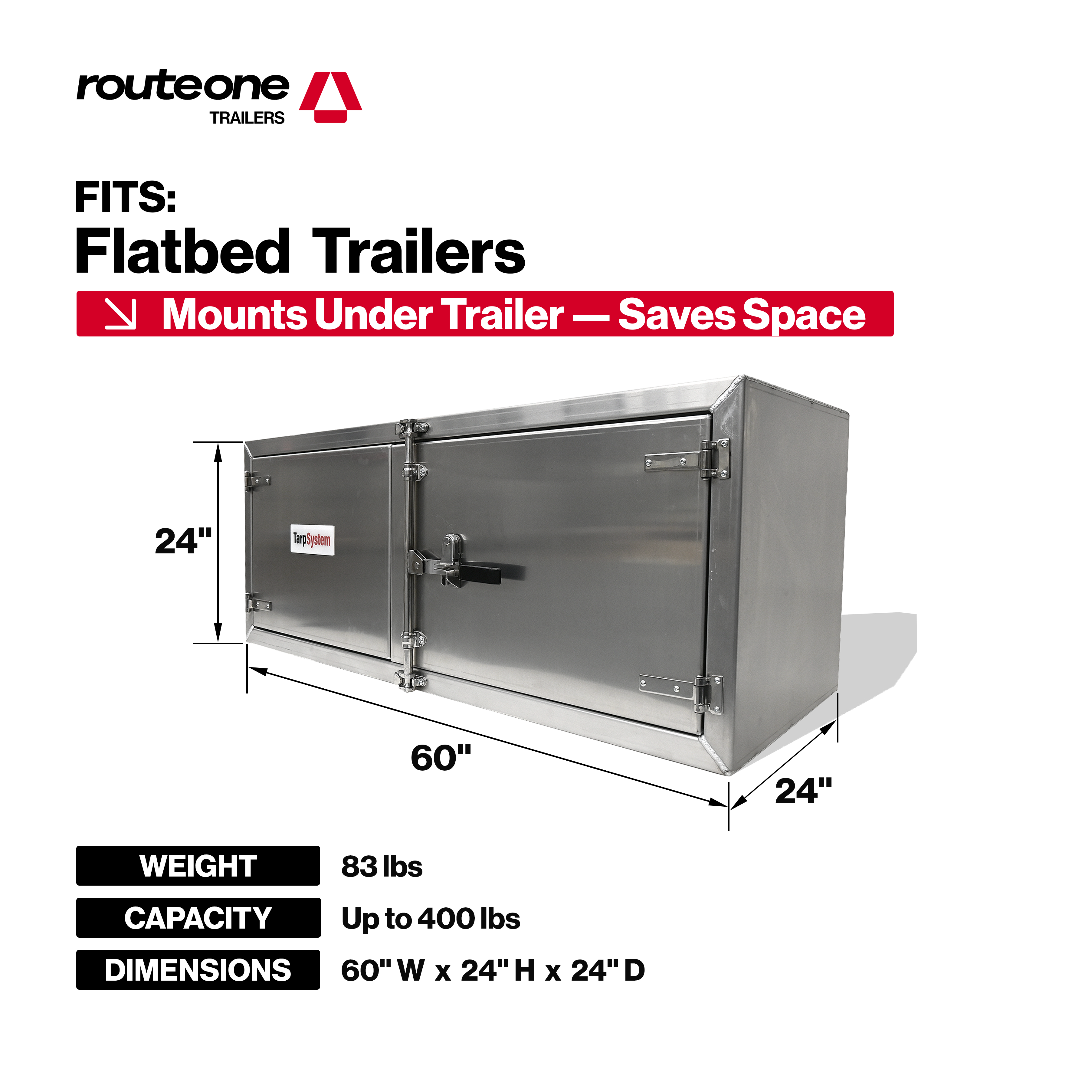 24" x 24" x 60" Cam Lock ToolBox Route One Trailers