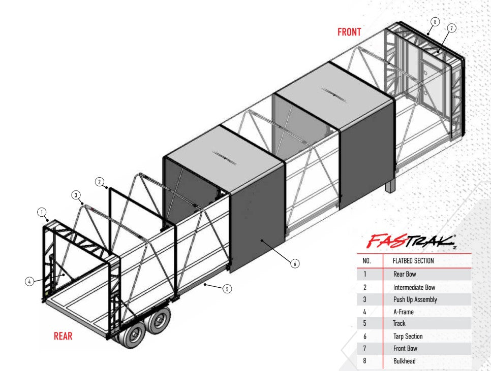 Push Up Bow Full Assembly - Fastrack - (0.25 for 2 legs / 0.5 for top) Route One Trailers