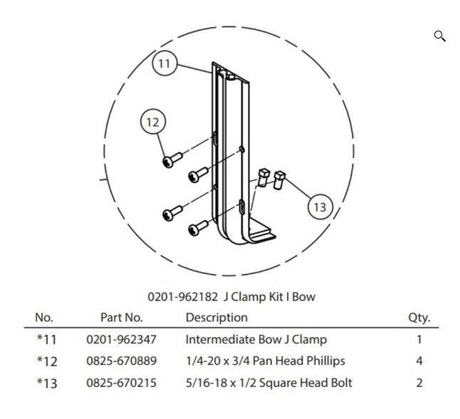 Aero:J Clamp Kit I Bow (intermediate) Route One Trailers